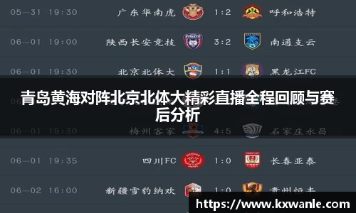 青岛黄海对阵北京北体大精彩直播全程回顾与赛后分析